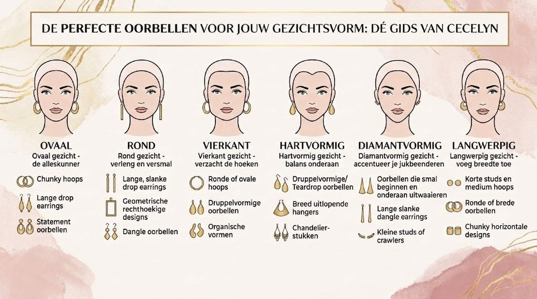 Stylinggids voor oorbellen op basis van gezichtsvorm: van chunky hoops voor ovale gezichten tot korte studs voor langwerpige gezichten.
