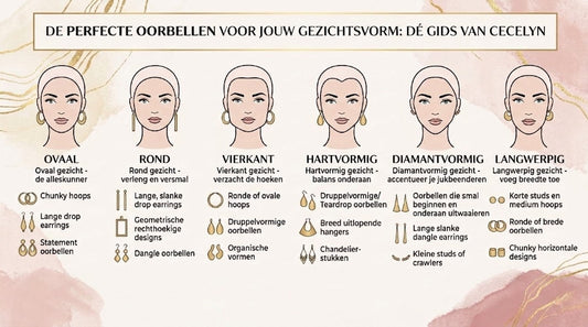 Stylinggids voor oorbellen op basis van gezichtsvorm: van chunky hoops voor ovale gezichten tot korte studs voor langwerpige gezichten.